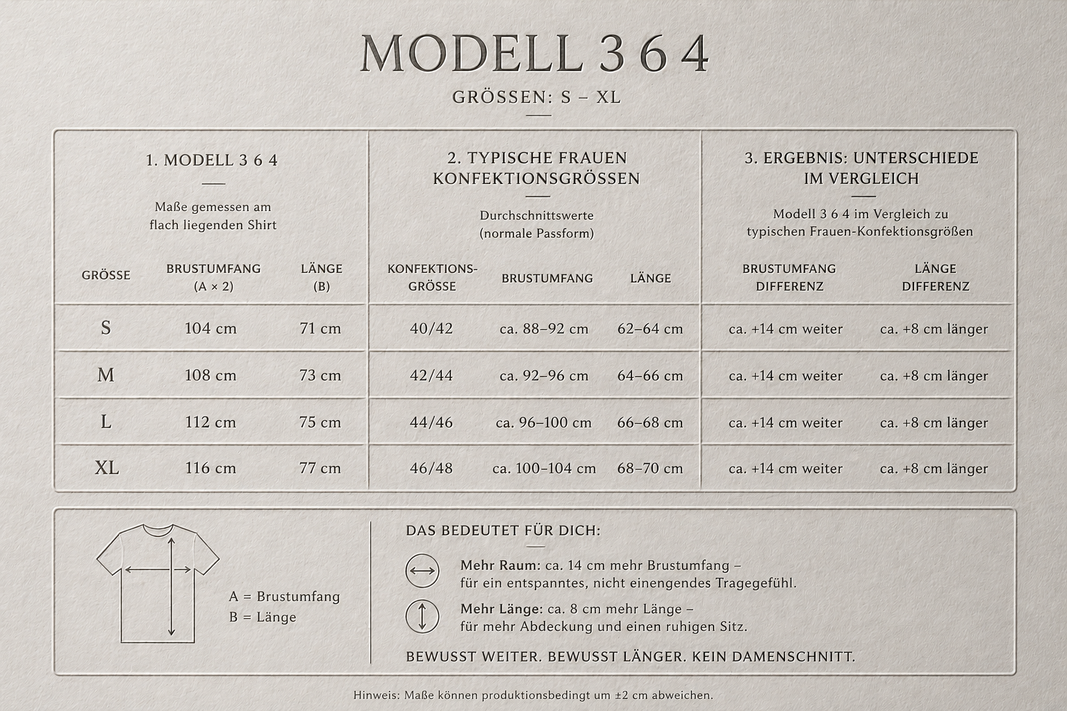 Modell 3 6 4 - 7 Tage. 7 Shirts. Weiß.